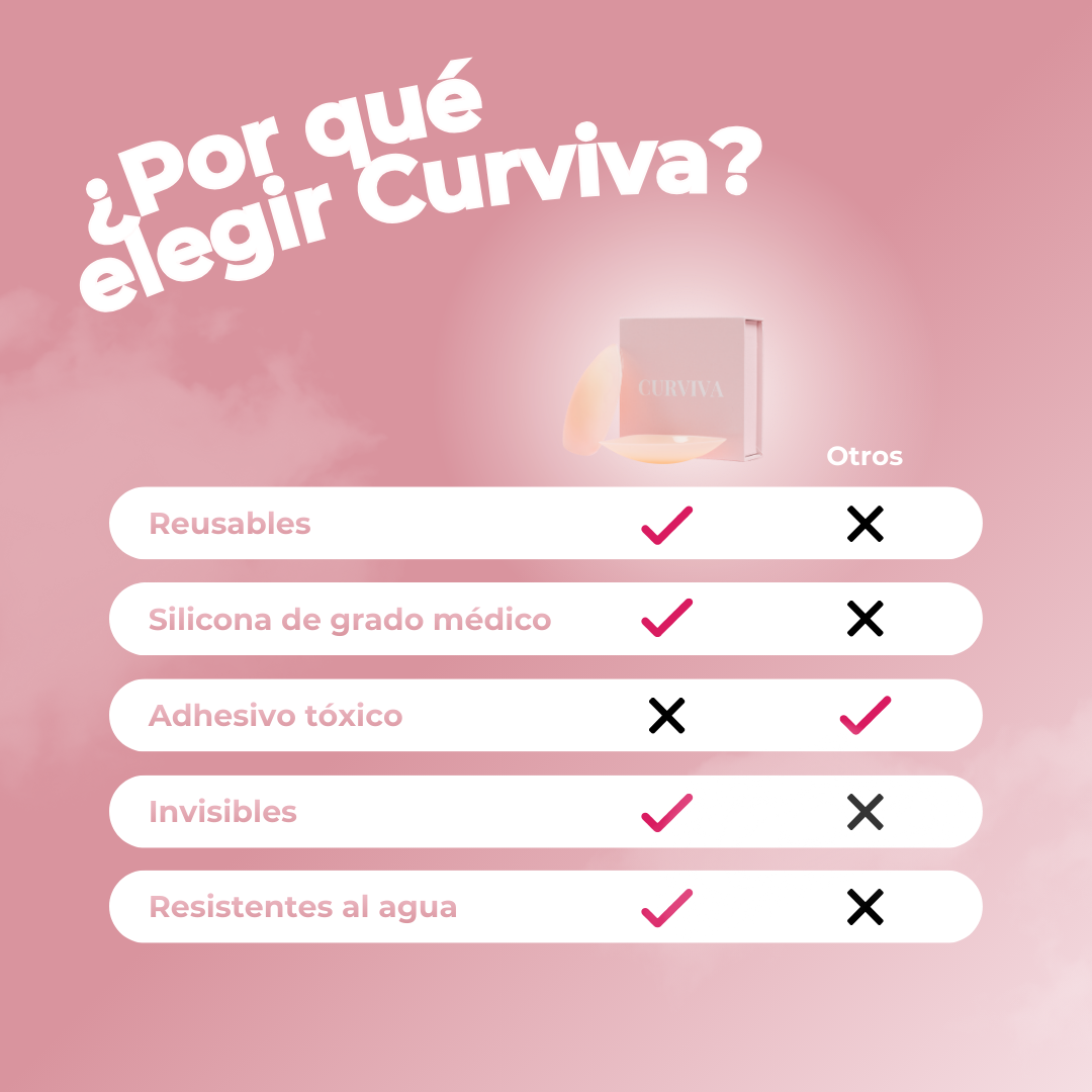 Pezoneras Triángulos sin Adhesivo