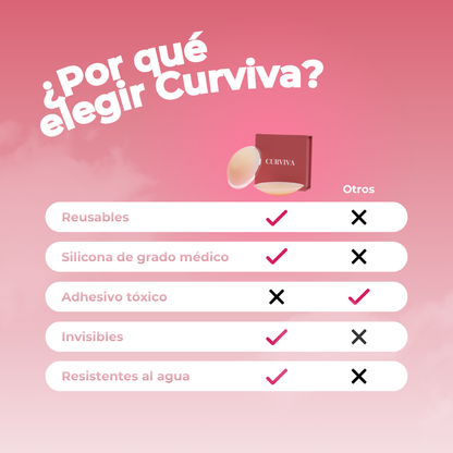 Pezoneras Círculos con Adhesivo