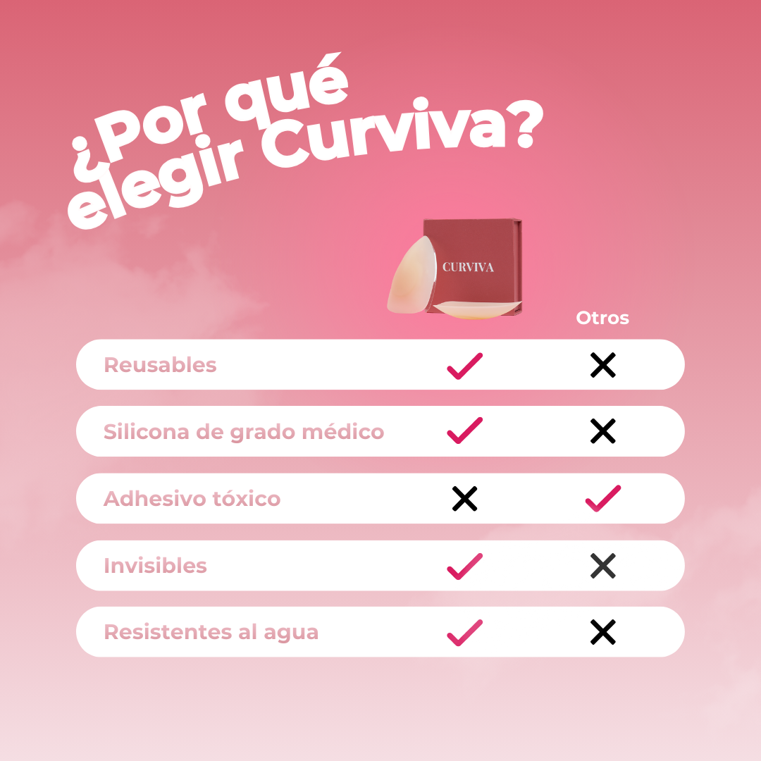 Pezoneras Triángulos con Adhesivo